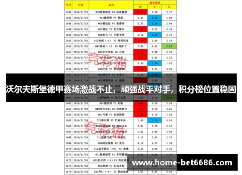 沃尔夫斯堡德甲赛场激战不止，顽强战平对手，积分榜位置稳固