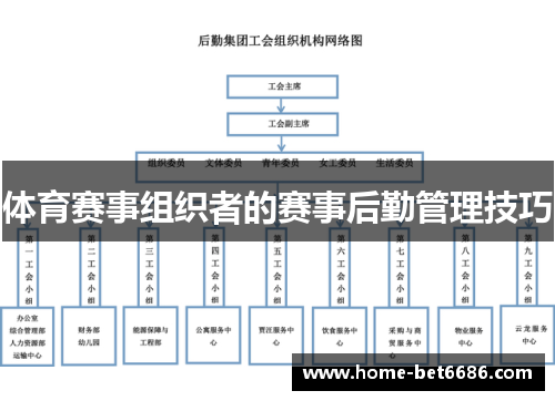 体育赛事组织者的赛事后勤管理技巧